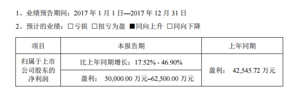 堅瑞消防最新動態(tài)更新??