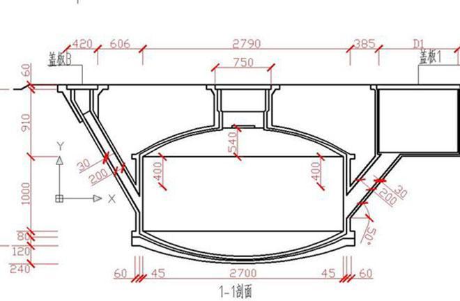 最新沼氣池設計圖及其論述揭秘