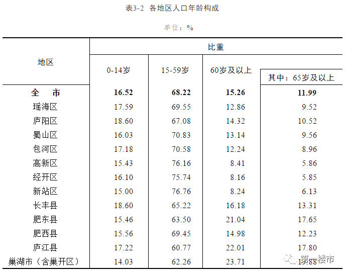 東至縣最新招聘信息概覽，最新崗位與求職指南