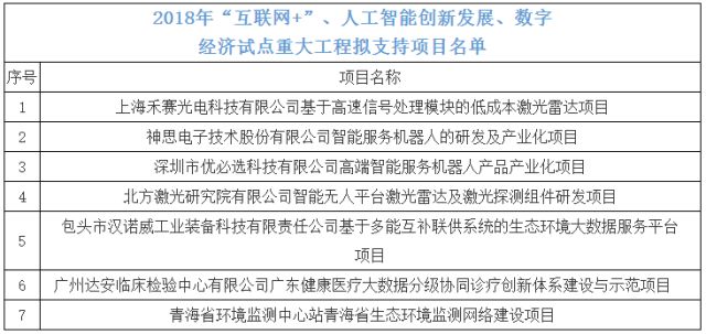 遷鋼外協(xié)最新消息揭秘，引領(lǐng)鋼鐵行業(yè)邁入智能化新時(shí)代的高科技產(chǎn)品亮相