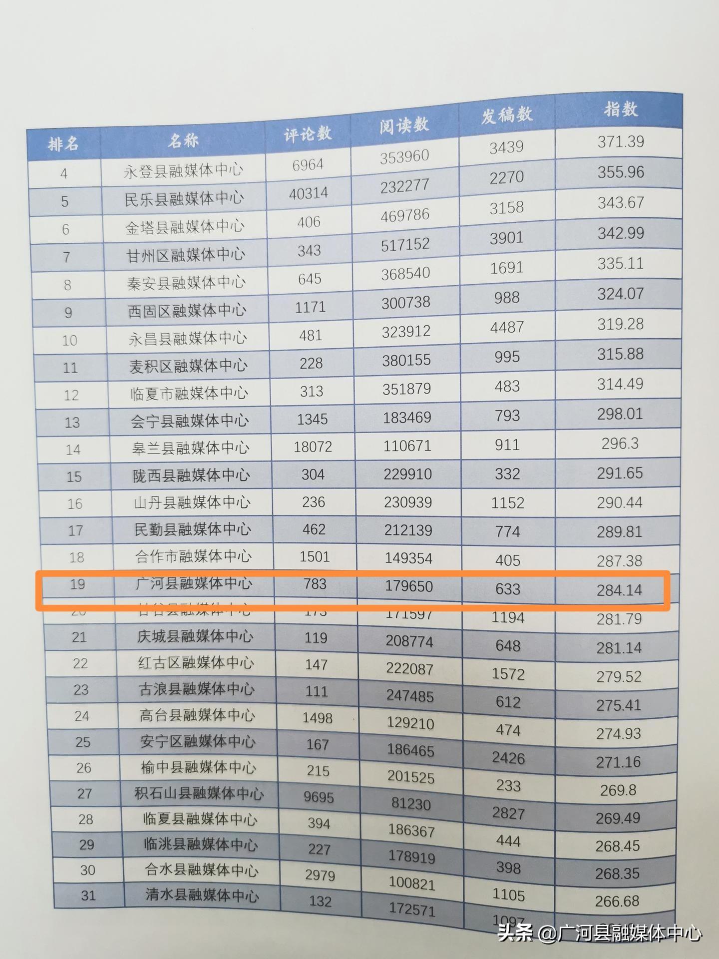 廣河新聞最新動(dòng)態(tài)及其論述