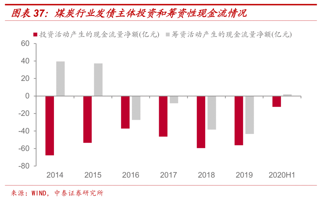 中泰化學(xué)煤炭最新動態(tài)，燃燒希望，展現(xiàn)變革力量