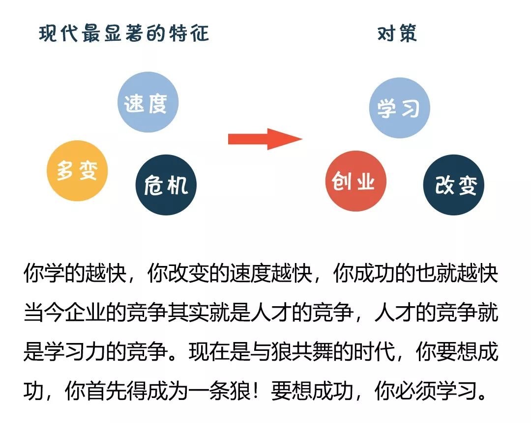 良渚會計招聘，變化中的自信與學習鑄就未來之路