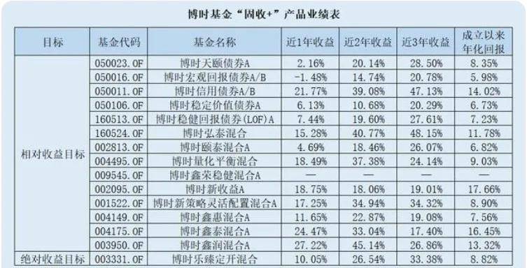 江湖買賣最新產(chǎn)品步驟指南及購(gòu)買指南