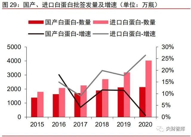 星際灣最新房價分析，市場觀察與個人見解