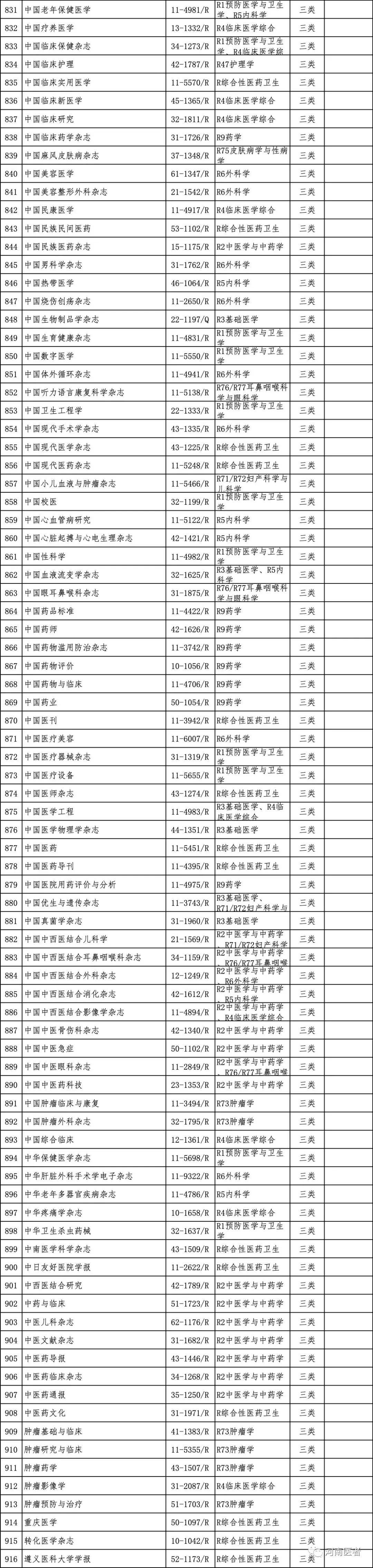 河南職稱最新動態更新通知