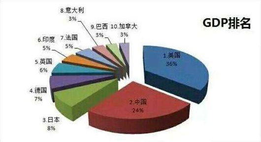 最新世界GDP排名下的隱秘寶藏，小巷特色小店探秘之旅