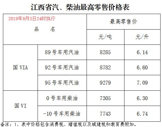 安徽柴油最新價格表，與自然美景的邂逅，探尋內(nèi)心寧靜之旅