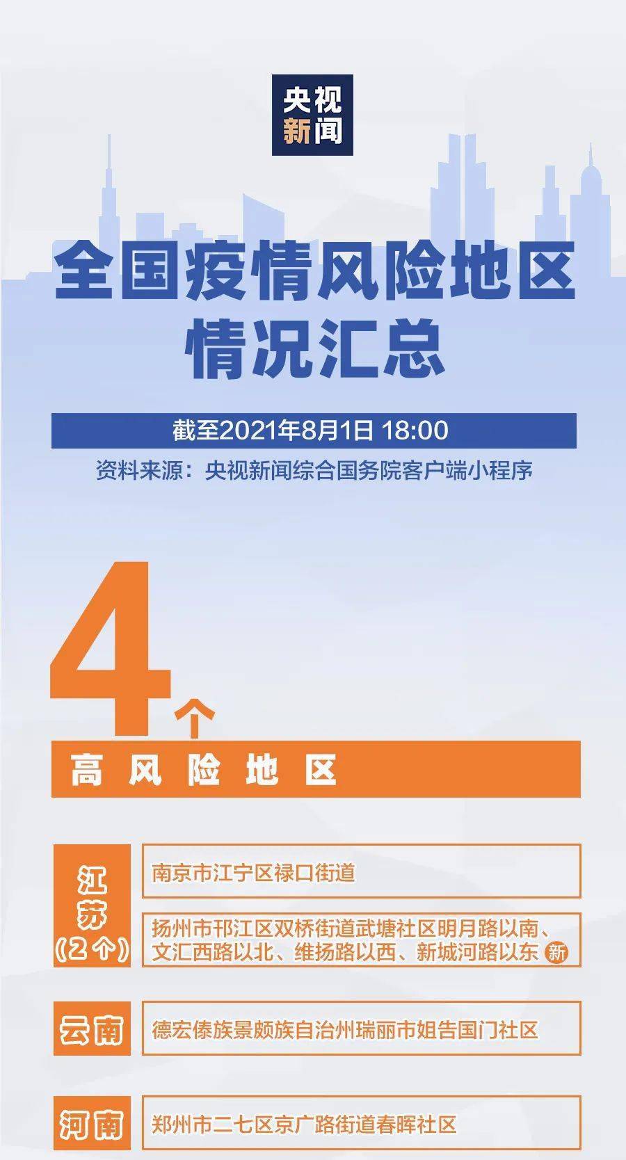 浙江疫情最新消息及觀點論述今日更新