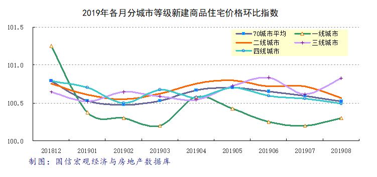 番禺房價最新行情解析，市場趨勢與影響因素解讀