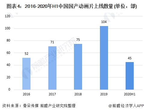 高科技產(chǎn)品引領電影產(chǎn)業(yè)新紀元，最新電影票房消息速遞