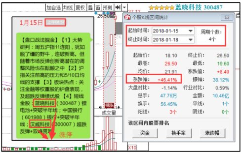 014978.cσm查詢最快開獎,深入探討方案策略_跨界版22.420