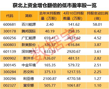 2024年新奧全年資料,數據導向計劃_輕奢版22.318