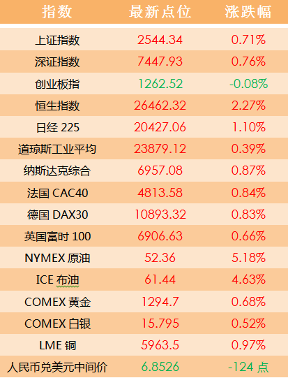 2024澳門天天開好彩大全46期,精細評估方案_旗艦設備版22.153