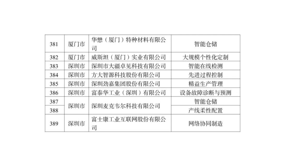 2024澳門(mén)天天開(kāi)好彩精準(zhǔn)24碼,時(shí)代變革評(píng)估_隨機(jī)版22.771