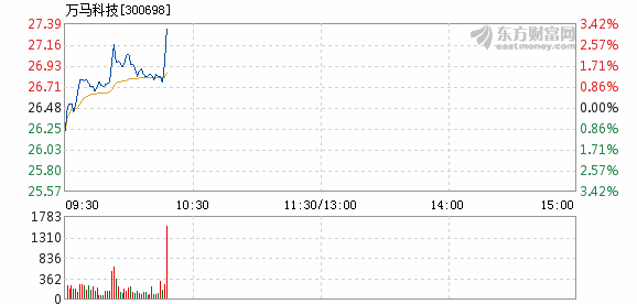 2024澳門特馬今晚開獎(jiǎng)63期,數(shù)據(jù)指導(dǎo)策略規(guī)劃_科技版22.271