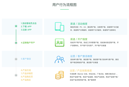 2024澳門精準正版免費,全身心數據計劃_同步版22.193