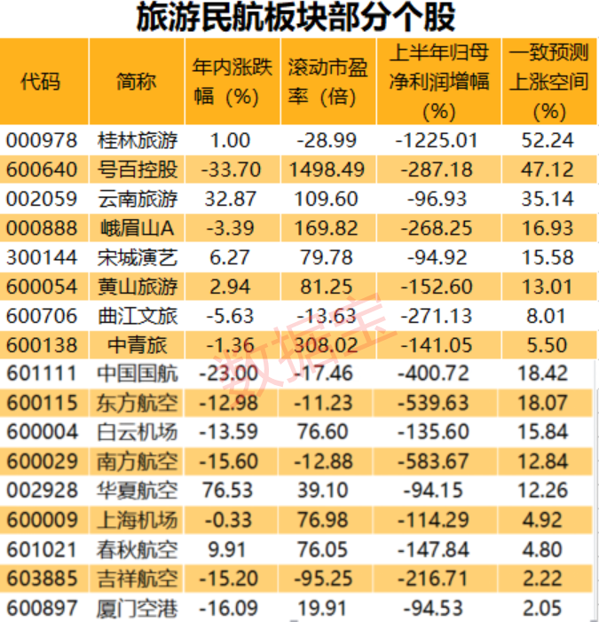 4949澳門今晚開獎,創新計劃制定_運動版22.985