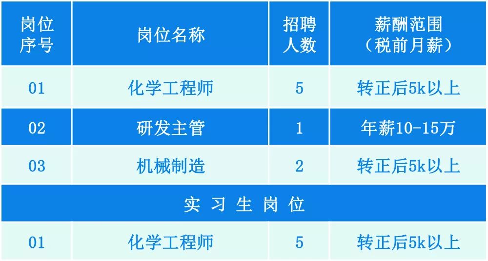 新澳2024最新資料大全,數(shù)據(jù)化決策分析_限定版22.979