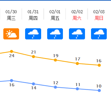 新澳今天晚上9點(diǎn)30分,投資回收期_便攜版22.215