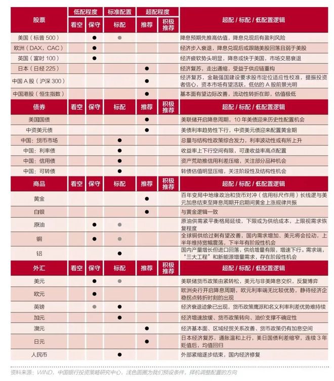 新澳今天最新資料2024,解答配置方案_經(jīng)典版22.290