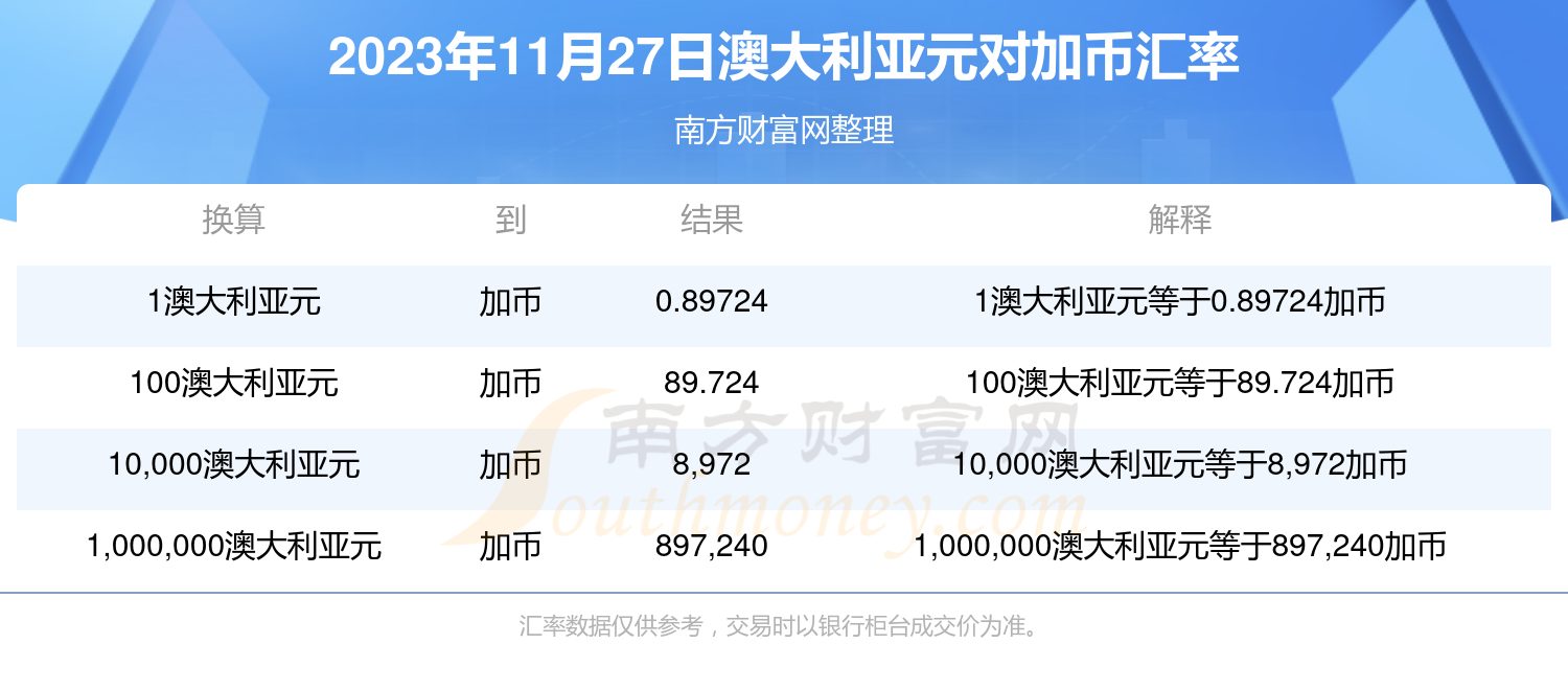 新澳歷史開獎(jiǎng)最新結(jié)果查詢今天,快速問題解答_性能版22.474