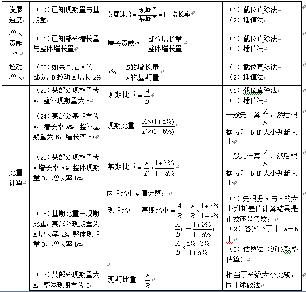 新：奧天天開獎資料大全,理論考證解析_計算版22.103