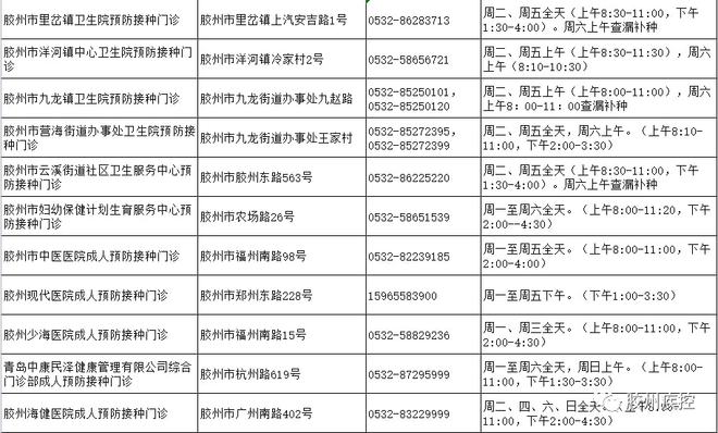 青島市疫情最新情況及論述分析