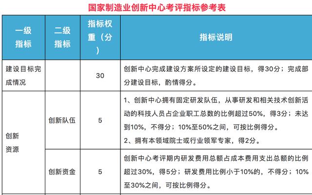 產(chǎn)品中心 第296頁(yè)