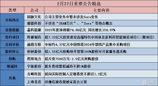 澳門最準(zhǔn)的資料免費(fèi)公開,現(xiàn)象分析定義_原創(chuàng)版22.526