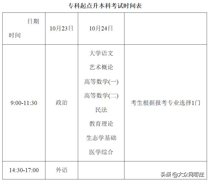 成人高考最新政策下的溫馨故事展開與解讀