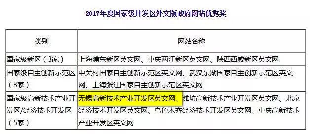 2017年宅基地最新消息,安全設(shè)計方案評估_萬能版23.949