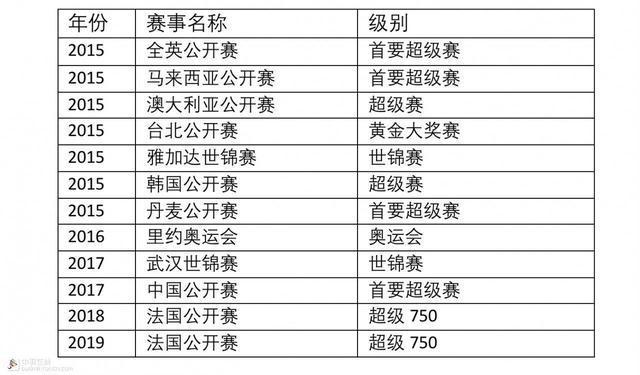 2017年龍舟賽最新消息,統計材料解釋設想_家庭版23.499