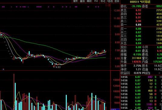 三德科技股票最新消息,精準分析實踐_硬核版23.502