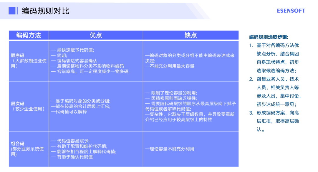 東西湖組織部最新任免,數據獲取方案_Tablet23.373