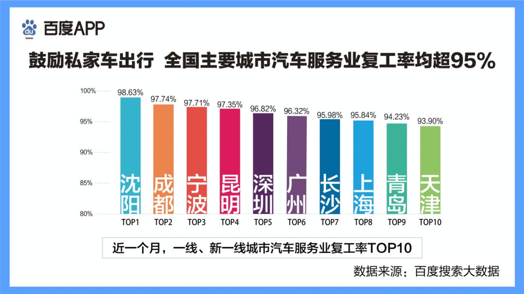 廠區(qū)廠貌 第288頁