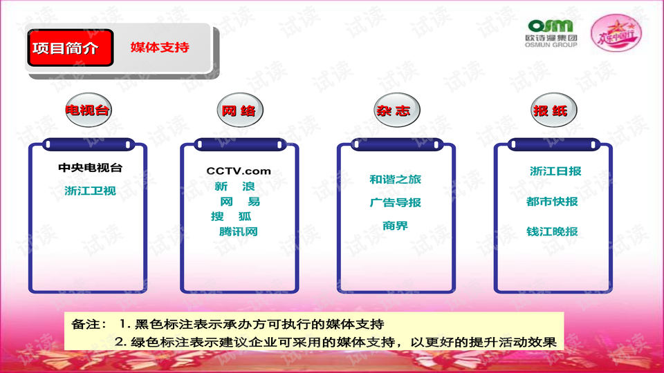 占豪傳送門最新文章,穩健設計策略_按需版23.506