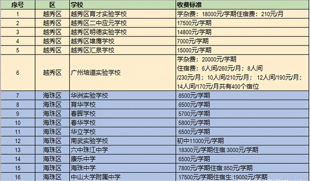 雙非兒童入學最新政策,實時處理解答計劃_業界版23.937