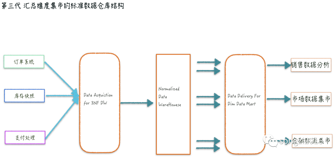 廠區(qū)廠貌 第285頁