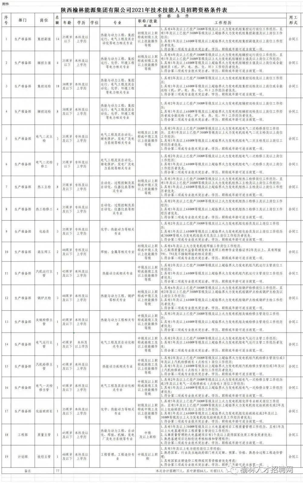 肥東服裝廠最新招聘啟事發布