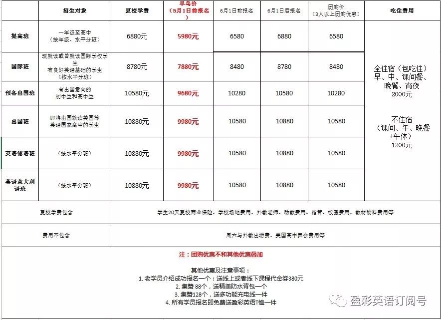 2024年新奧門天天開彩,實證分析詳細枕_輕量版20.565