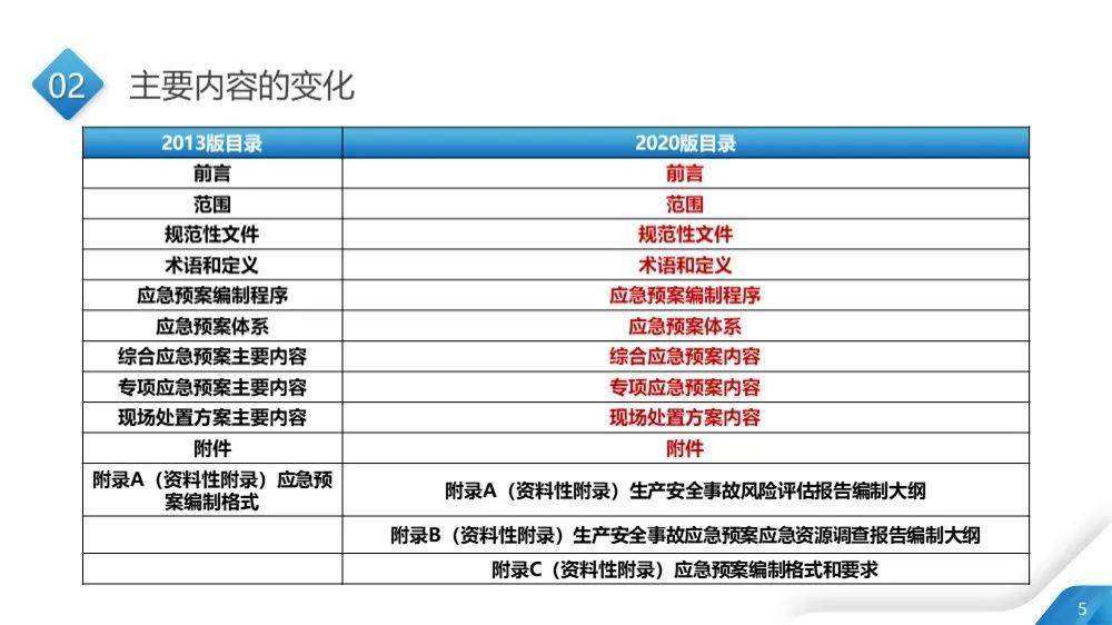 2024年澳門(mén)全年免費(fèi)大全,實(shí)時(shí)處理解答計(jì)劃_多媒體版20.994