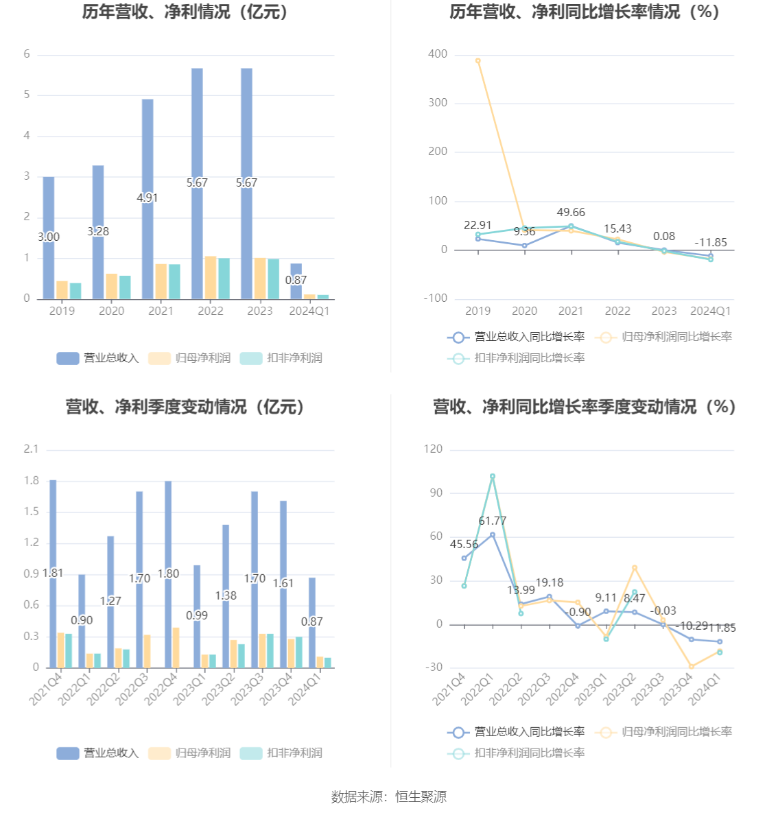 2024年澳門(mén)特馬今晚,科學(xué)數(shù)據(jù)解讀分析_抓拍版20.112