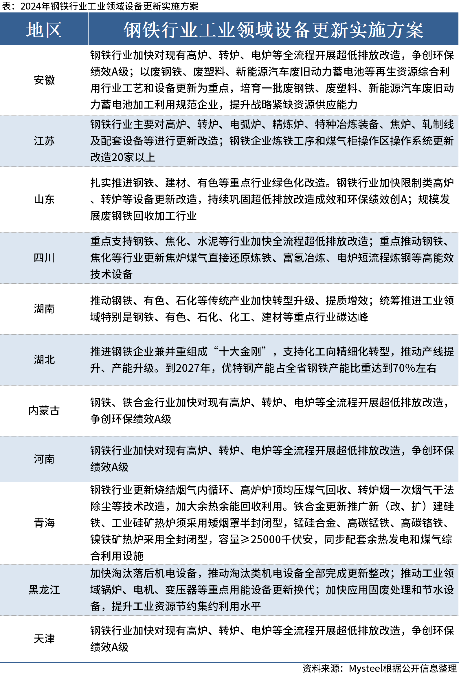 2024新澳門精準(zhǔn)免費(fèi)大全,平衡執(zhí)行計(jì)劃實(shí)施_先鋒版20.296