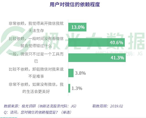 2024澳門今天特馬開什么,全面數據分析_生活版20.380