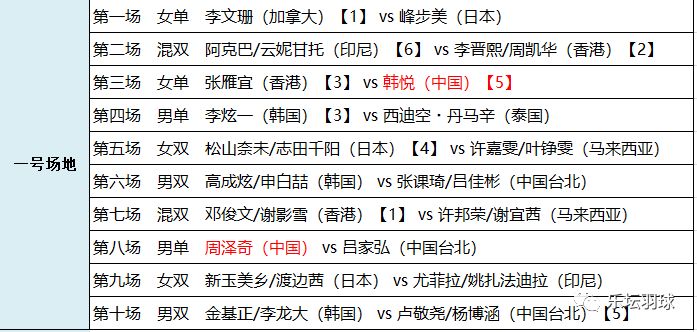 2024澳門特馬今晚開什么碼,綜合計劃評估_運動版20.423