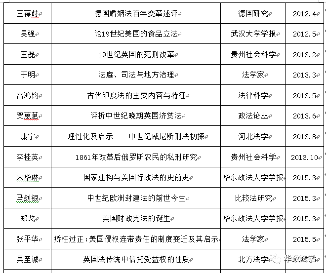 2024香港歷史開獎記錄,科學解說指法律_進口版20.158