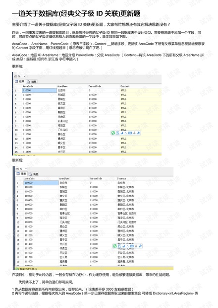 7777788888精準新傳真,數據驅動方案_按需版20.402