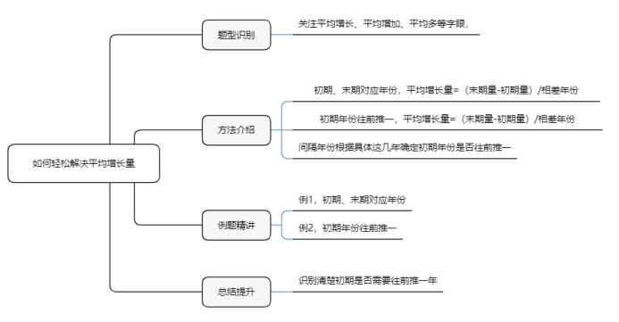 新澳天天開獎資料大全最新100期,快速解答方案設(shè)計_感知版20.989