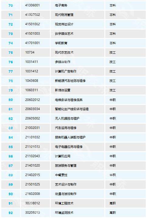 新澳開獎記錄,專業(yè)調(diào)查具體解析_Allergo版(意為輕快)20.924